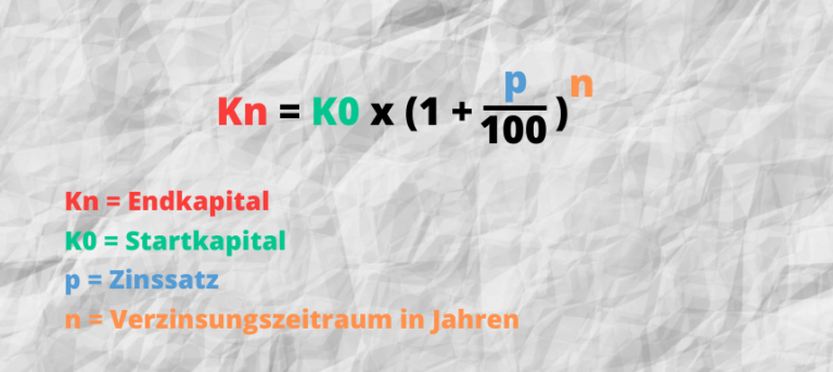 Zinseszins Schnell Und Einfach Erkl Rt Formeln