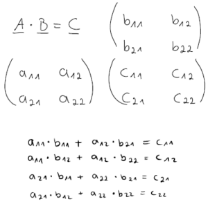 Matrizen Multiplizieren Einfache Schritt F R Schritt Erkl Rung