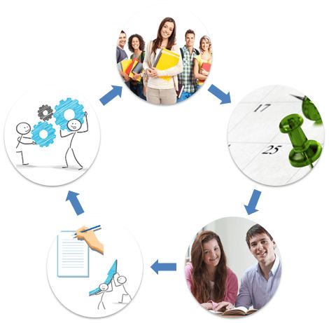 Flexible Organisation für Nachhilfe zu Hause