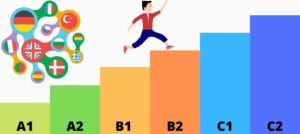 Sprachniveau Von A1 Bis C2 Erklärt + Tipps Für Jedes Level