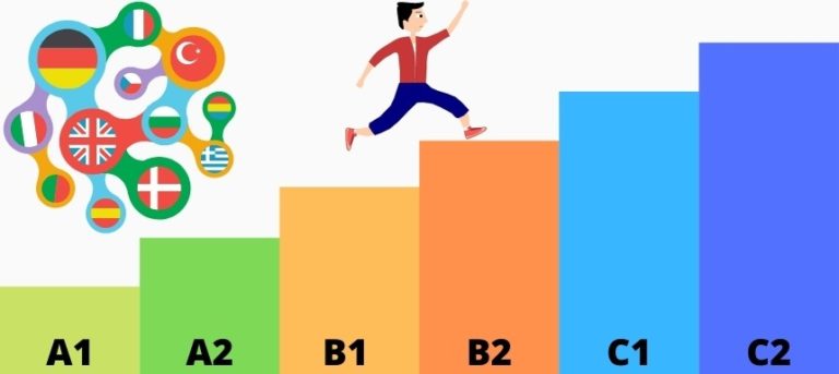 Sprachniveau Von A1 Bis C2 Erklärt + Tipps Für Jedes Level