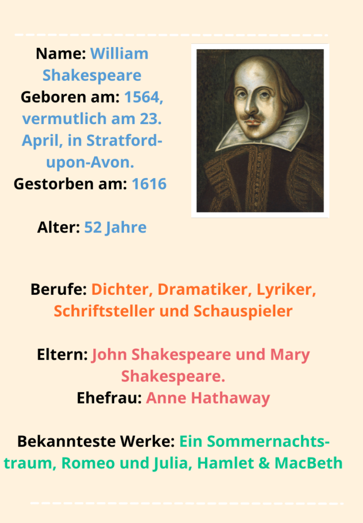 william shakespeare biography deutsch