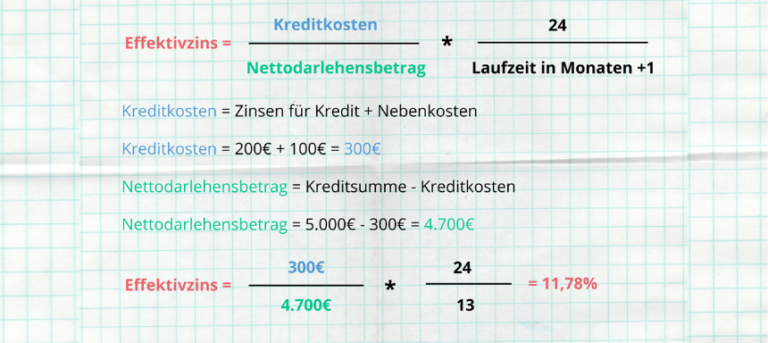 Zinsrechnung In Unter 15 Minuten Erklärt!