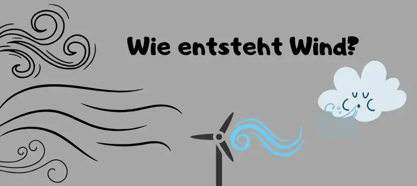 Wie entsteht Wind?