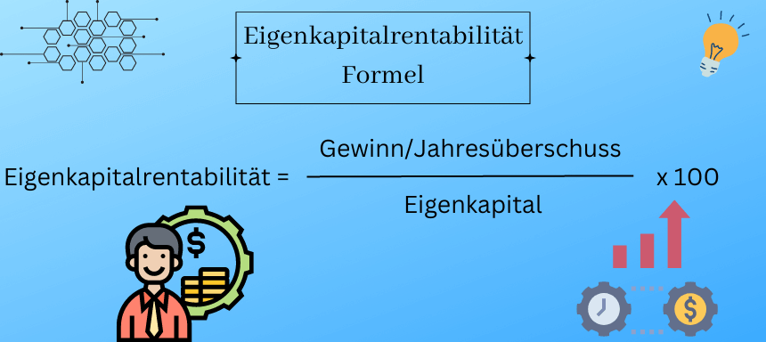 Rentabilität Erklärung Formeln Und Berechnung 7829