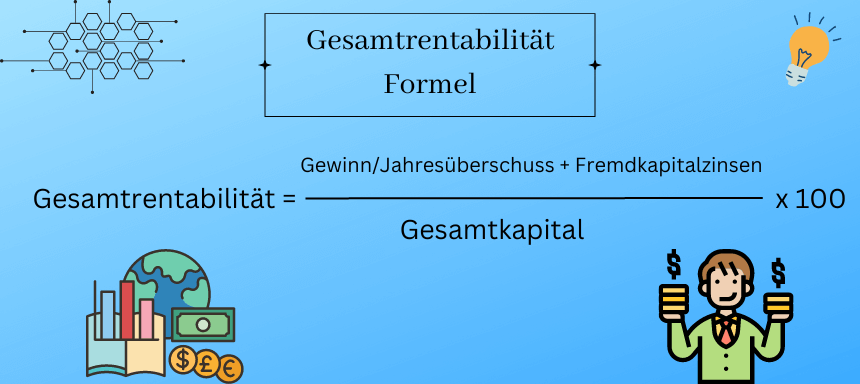 Rentabilität Erklärung Formeln Und Berechnung 8435